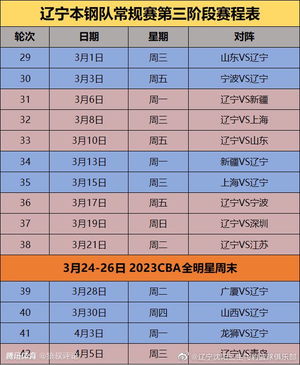 斯基拉：姆巴佩若不续约皇马将尝试免签 老佛爷准备谈判斯基拉报道，如果姆巴佩不与巴黎圣日耳曼续约，皇马将尝试免签姆巴佩。